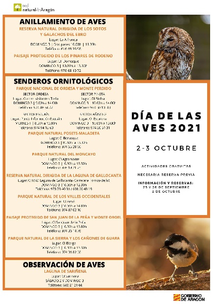 Senderos ornitol�gicos, en Ans� y San Juan de la Pe�a